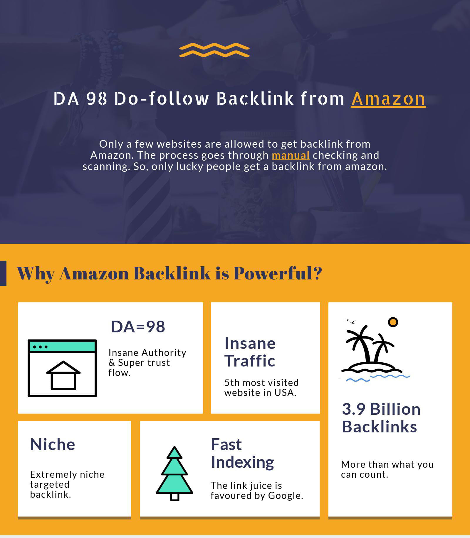 I will Manually get backlink from Amazon da 94 Do-fol...