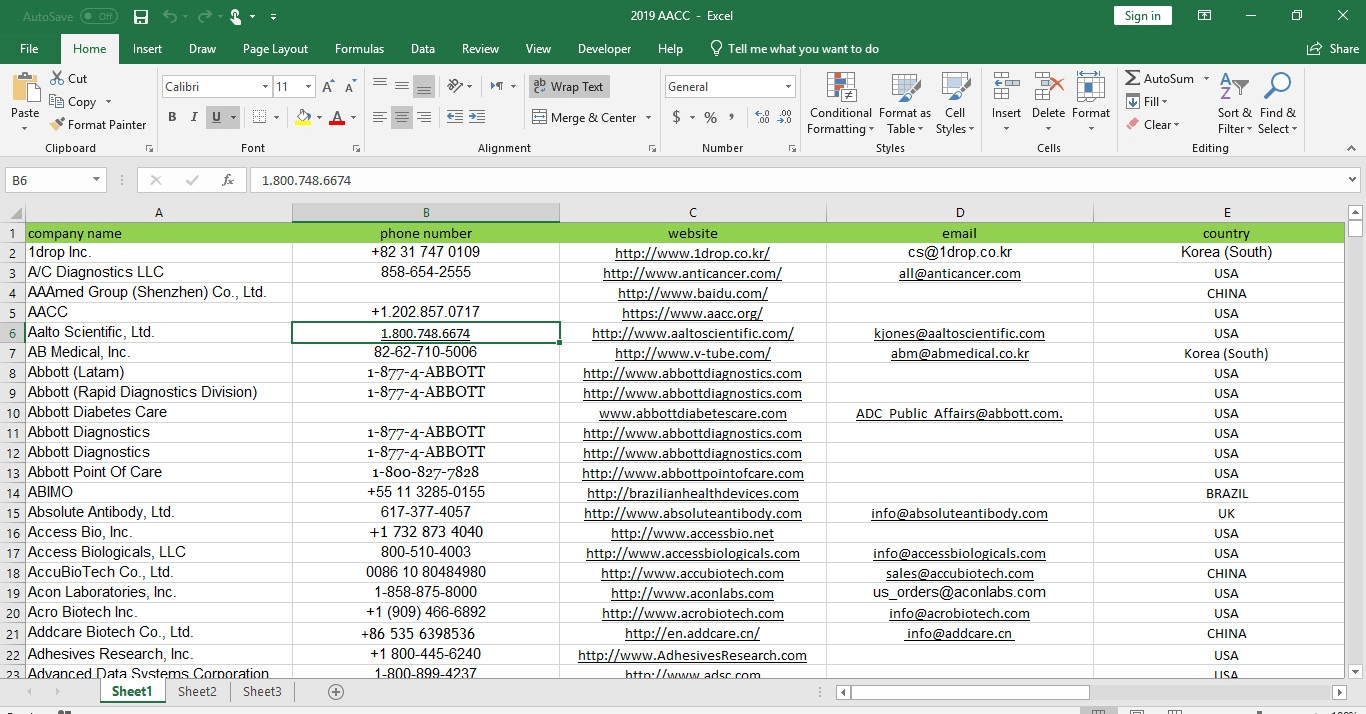 I will do excel spreadsheet data entry accurately and...