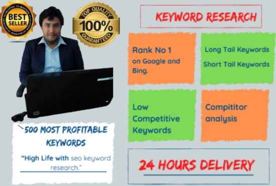 I will provide 100 best seo keyword research within 2...