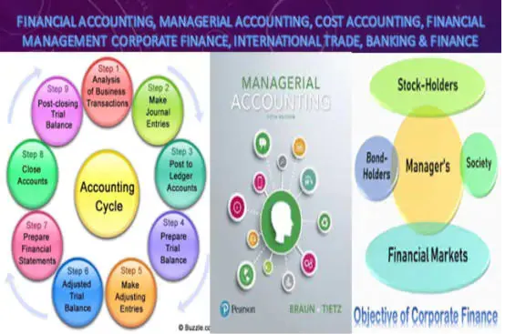 I will do research writing, business finance, manag...