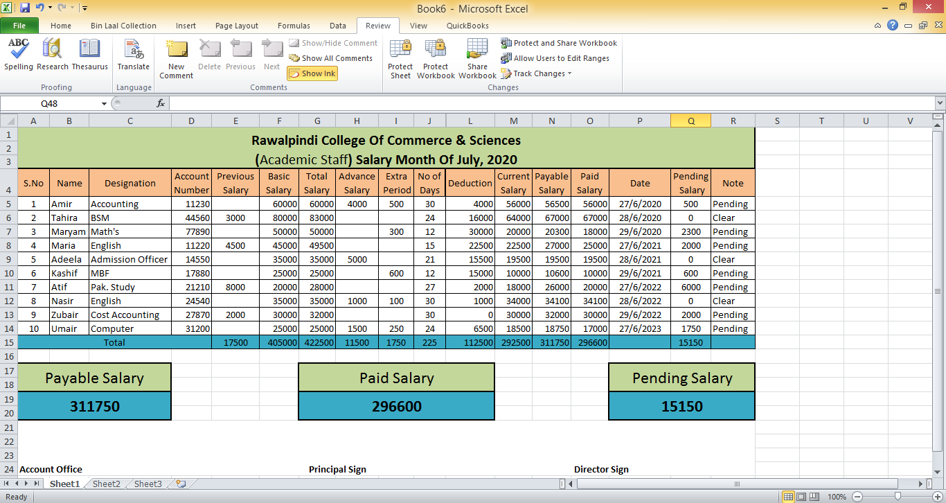 I am Data Entry Operator.I can do data entry work for...
