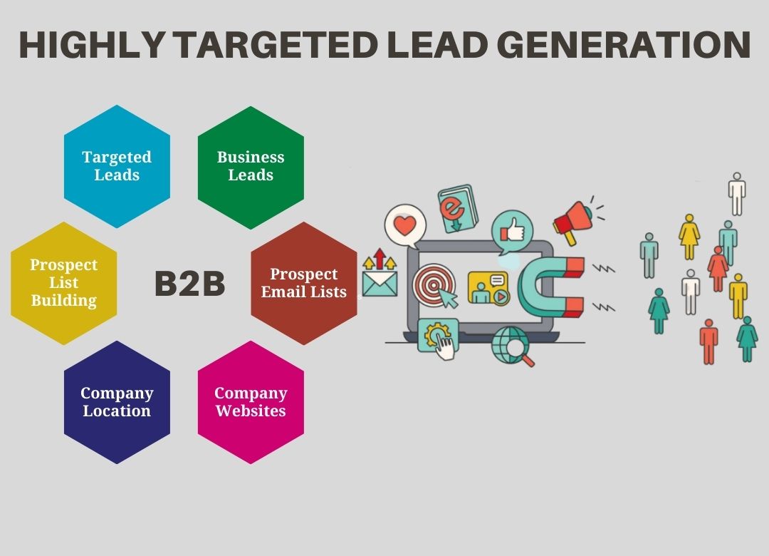 I will do b2b lead generation and targeted email list...