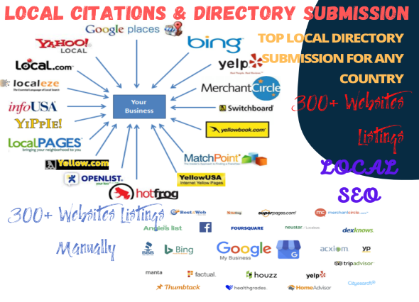 build local citation and directory submission upto 30...