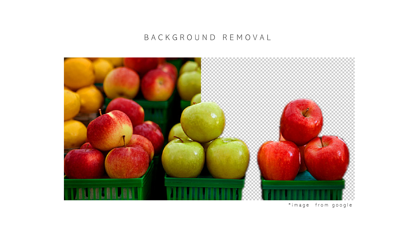 Background Removal or White/Black/Transparent Backgro...