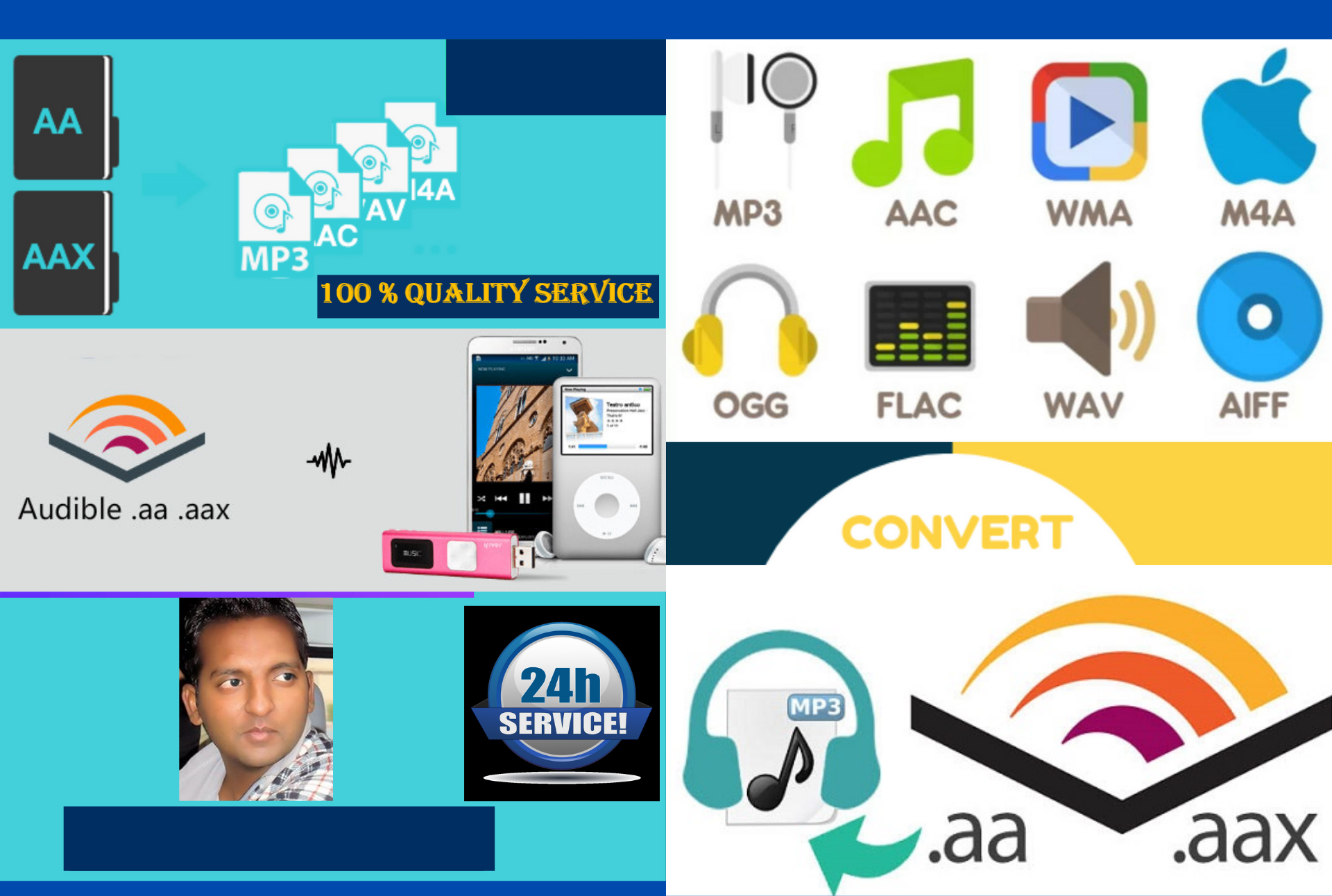 i will convert audible file to mp3 or any other forma...