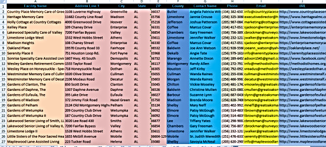 Do any types of Copy, pest typing, excel, data entr...