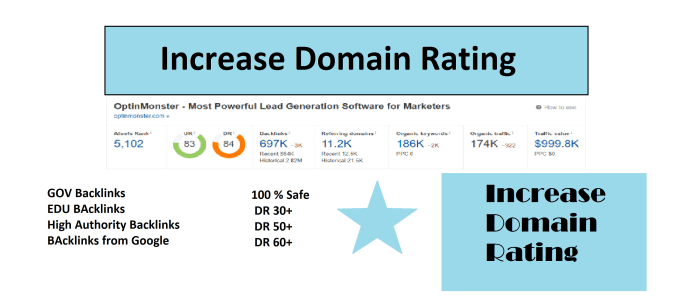 I will increase domain rating, increase ahrefs domai...