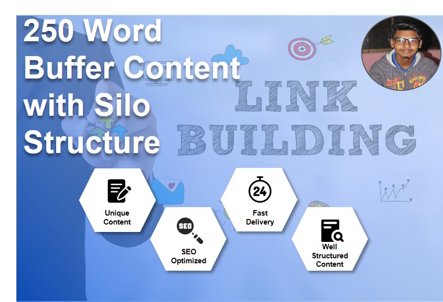 do 10 buffer content web 2 backlink for your website ...