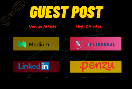 I Will Write & Publish Guest Post in Medium, Lin...