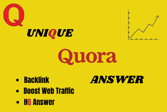 I will provide 50 HQ Quora answer with website promot...