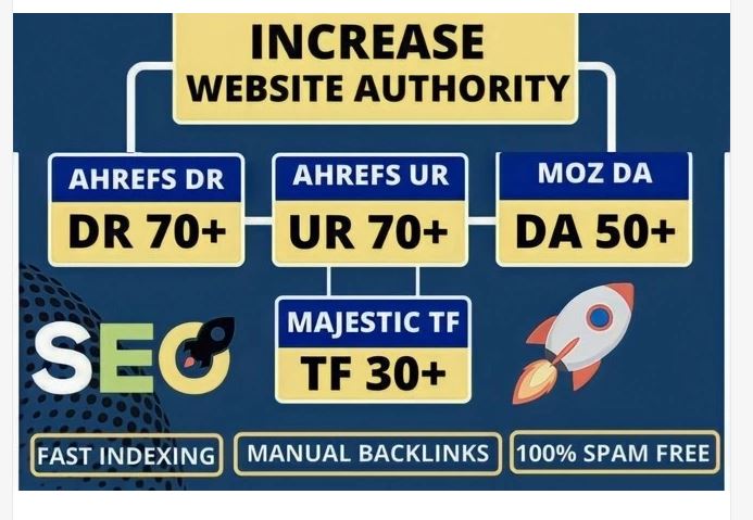 Real Increase DR 70+ DA 50+ PA 30+ URL 80+TF 30+ -ALL...