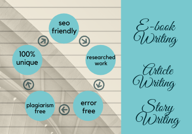 Content writer, creative writer, blogger and story w...