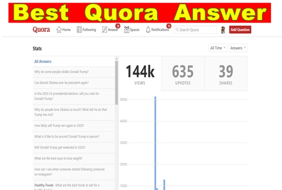 Drive a targeted traffic with answer 10 backlinks Quo...