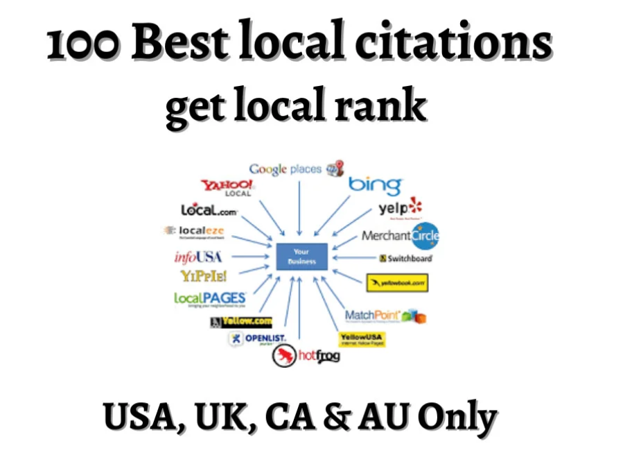 PayPal Accepted Top 100 local listing citations and d...