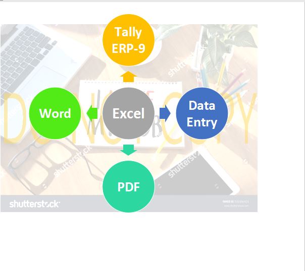 My Self Priyanjit Ghosh. I am Expert for Data entry, ...