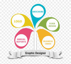 Desirable Logo, Banner, Flyer, Brochure, Business...