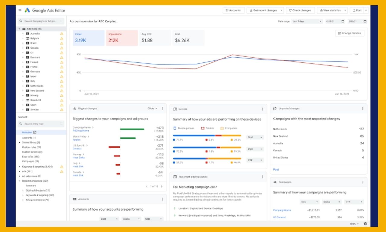 I will setup and manage google ads adwords PPC campai...