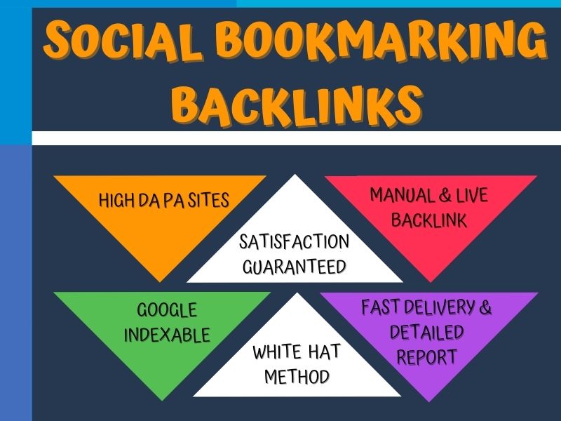 I will Do 50 Best Quality Social Bookmarking Backlink...