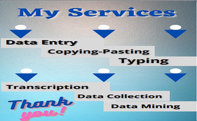 will do all tasks of virtual assistant, admin support...