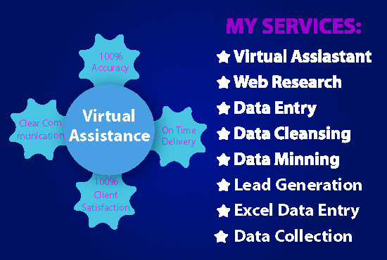 I will be your best Virtual Assistant for any kind of...