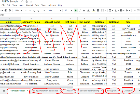 Web 2.0 for rank your website soon on Google