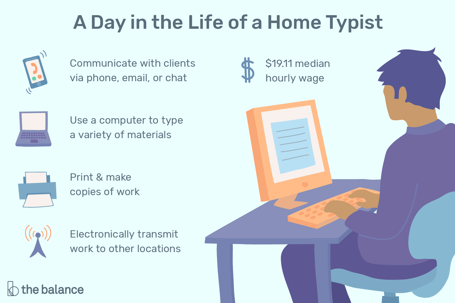 I will provide your project data entry, copy paste, ...