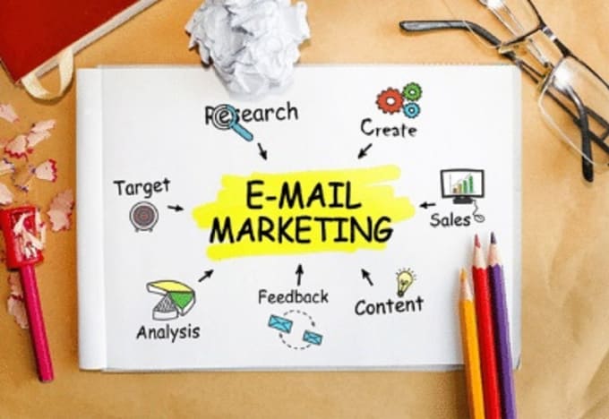 I will supply email list for your business marketing ...