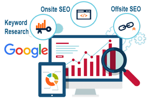 Best Seo Mechanism, Just knock Me For Wonderful Thro...