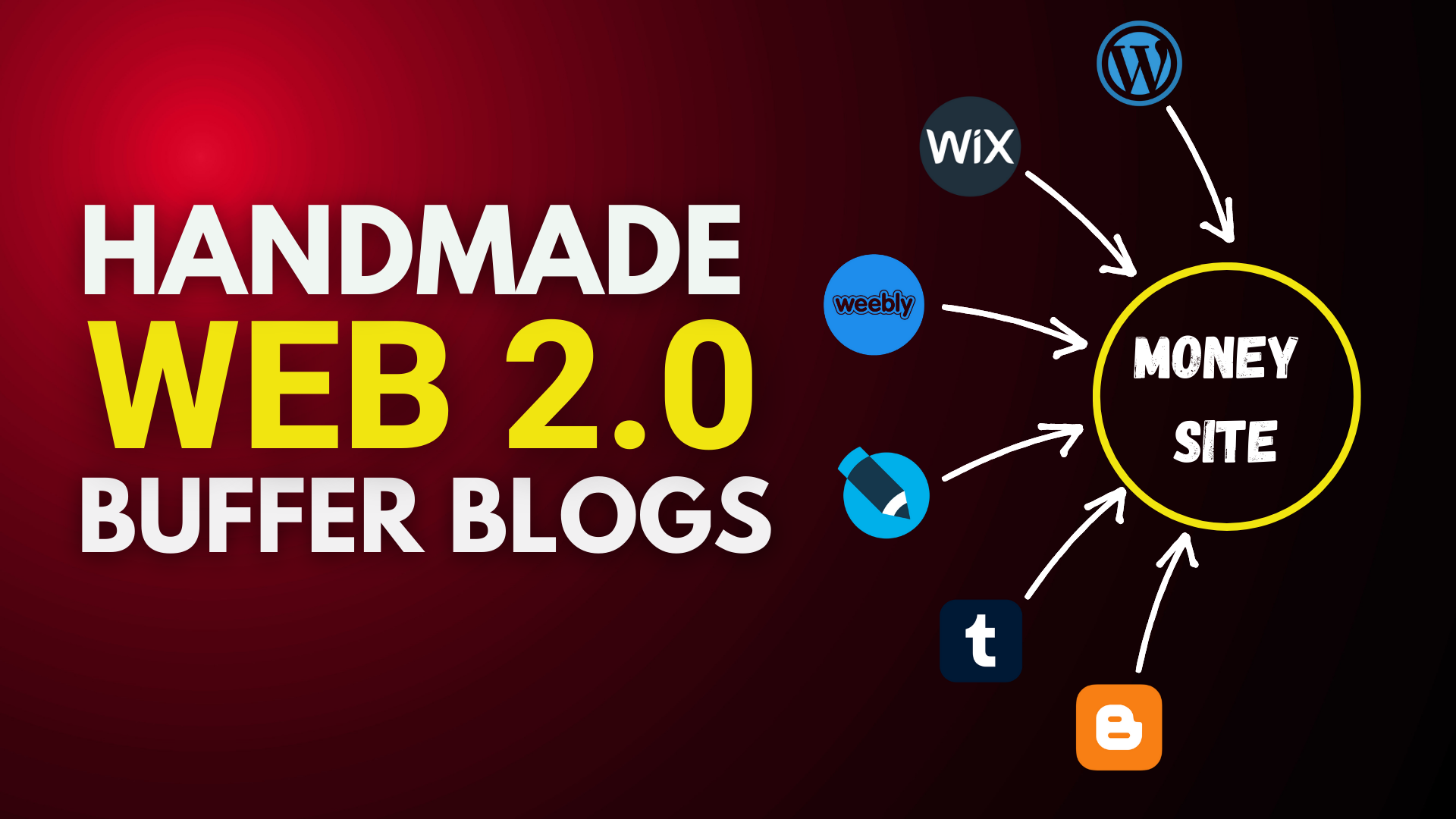 Handmade 10 Unique Web 2.0 Buffer Blogs Properties Wi...
