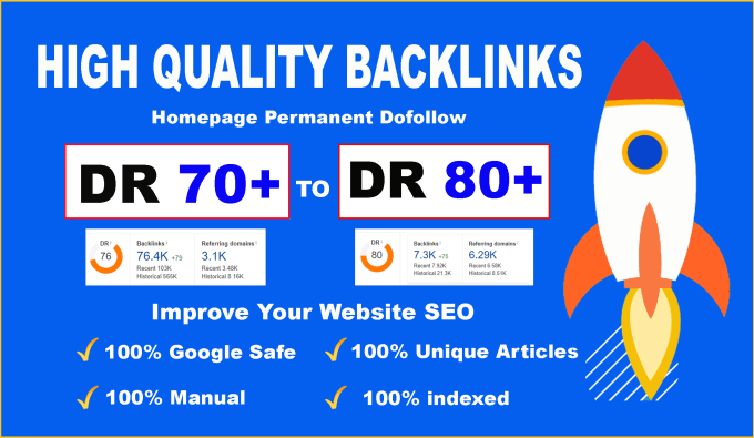 I will build a perfect Build 100 SEO dofollow backlin...