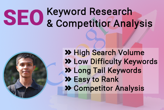 I'll do depth SEO keyword research and competitor ana...