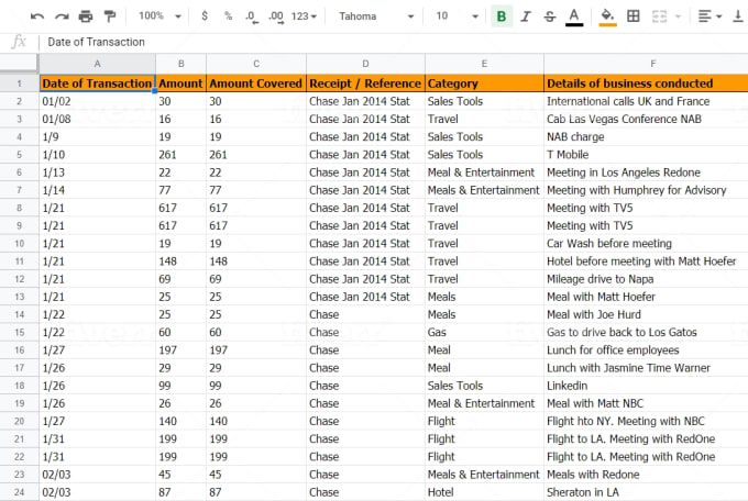 I will be your virtual assistant for data entry, dat...