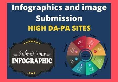 I will do 20 infographics and image submission High a...
