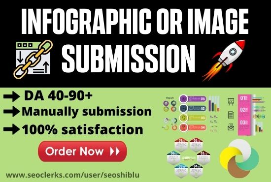 I will post 20 image or infographics to high DA autho...