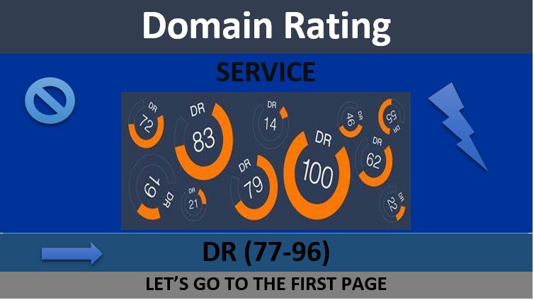 I will do DR 77-96 DoFollow 45 Backlinks for rank you...