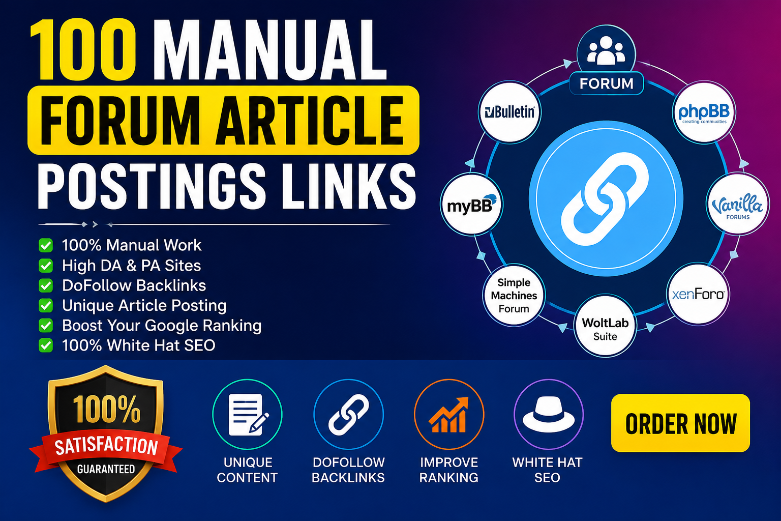 100 Manual Forum Article postings links for SEO Googl...