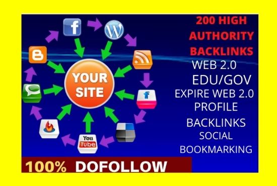 I will do 200 high domain authority SEO backlinks man...