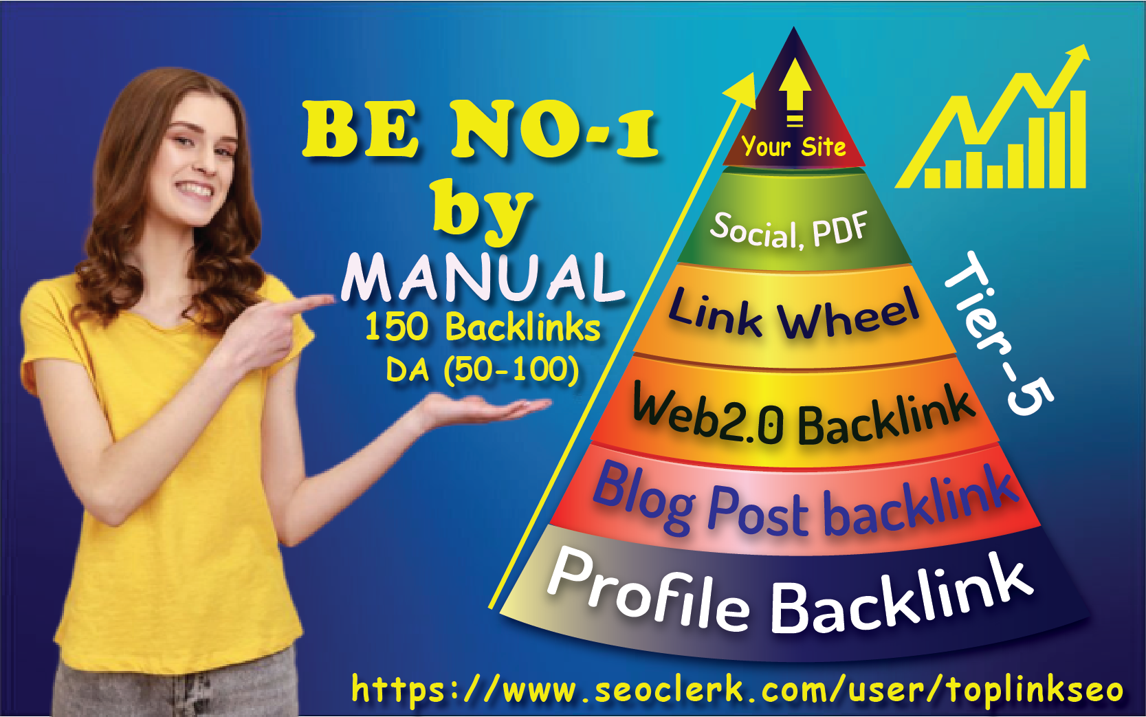 Be No-1 by manual 150 SEO profile, blogpost, web2.0...