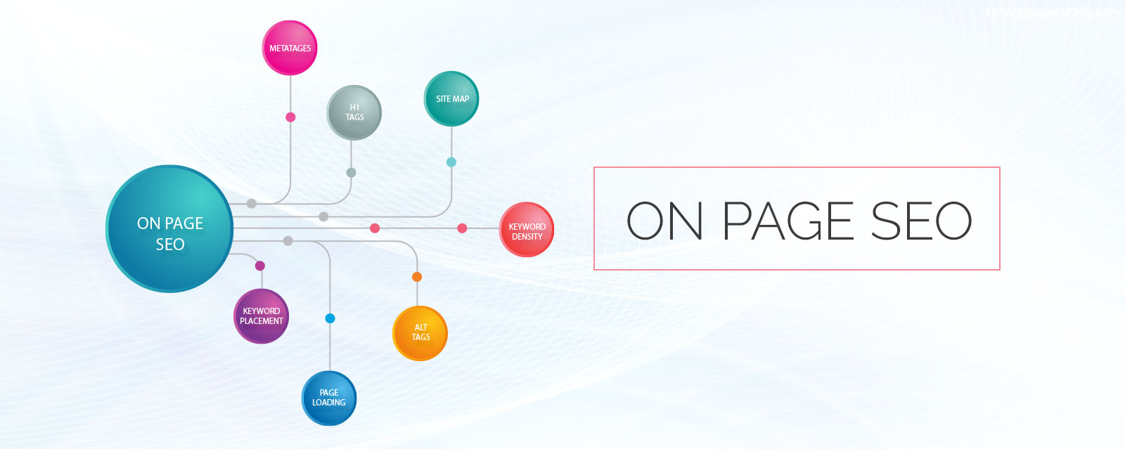 I will do WordPress on page SEO optimization 5 Pages,...