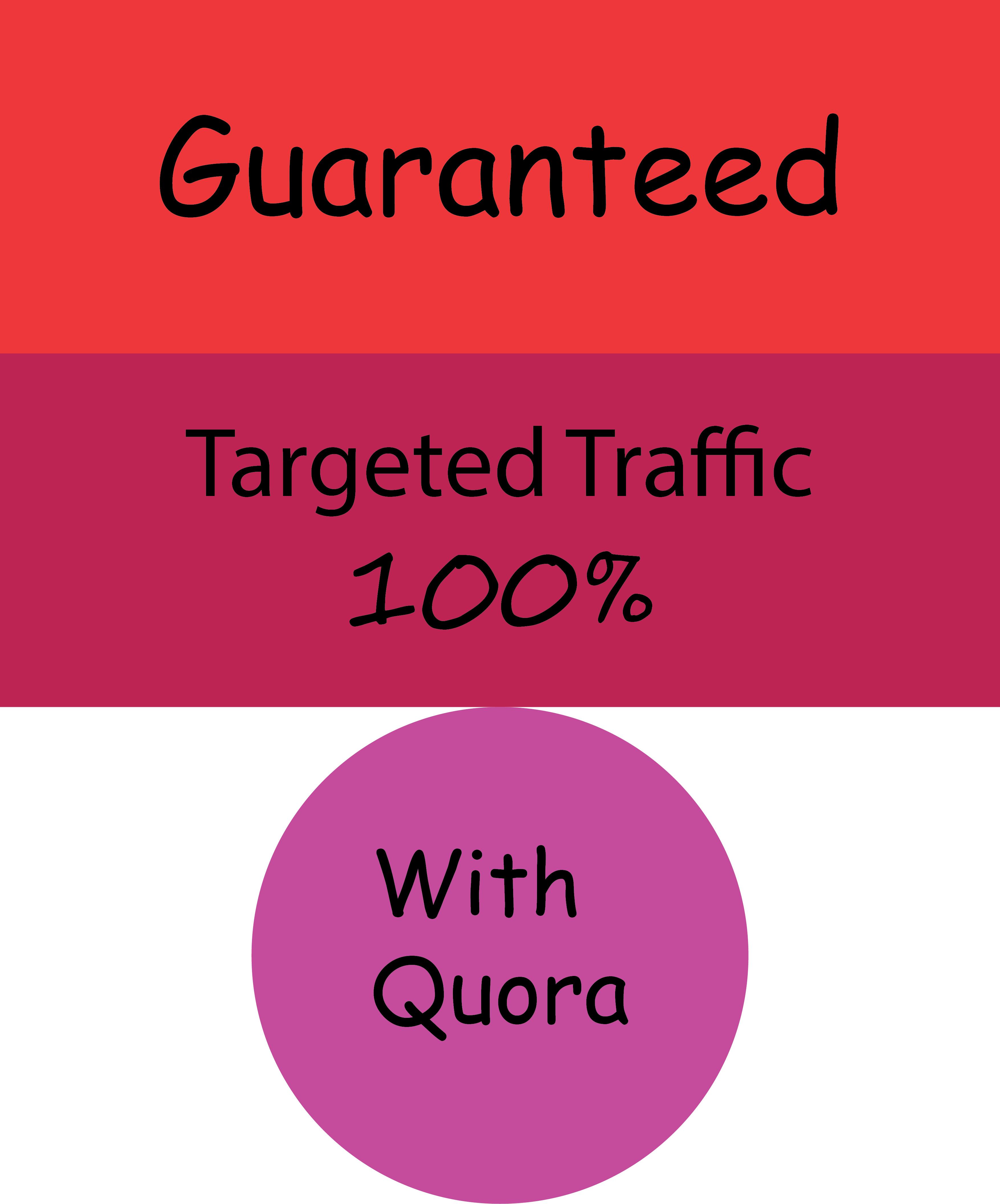 Guaranteed Niche Relavent Traffic With 50 Quora Answe...