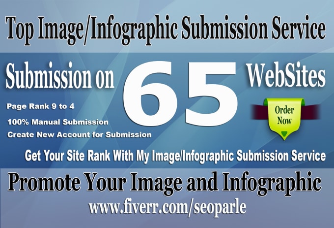 I am submission 65 infographic and images in image sh...