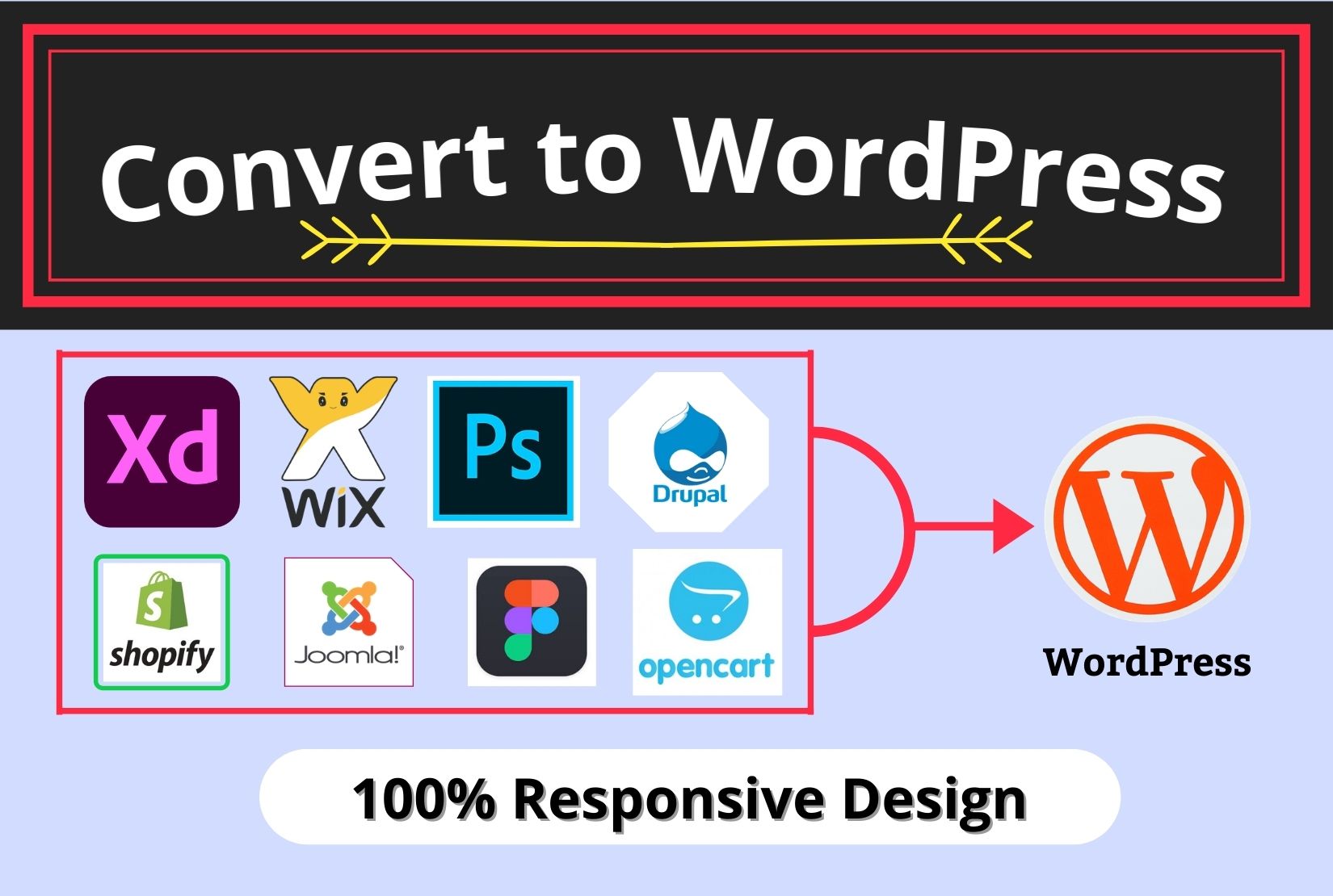 I will convert xd, psd, html, wix, joomla, shopify, d...