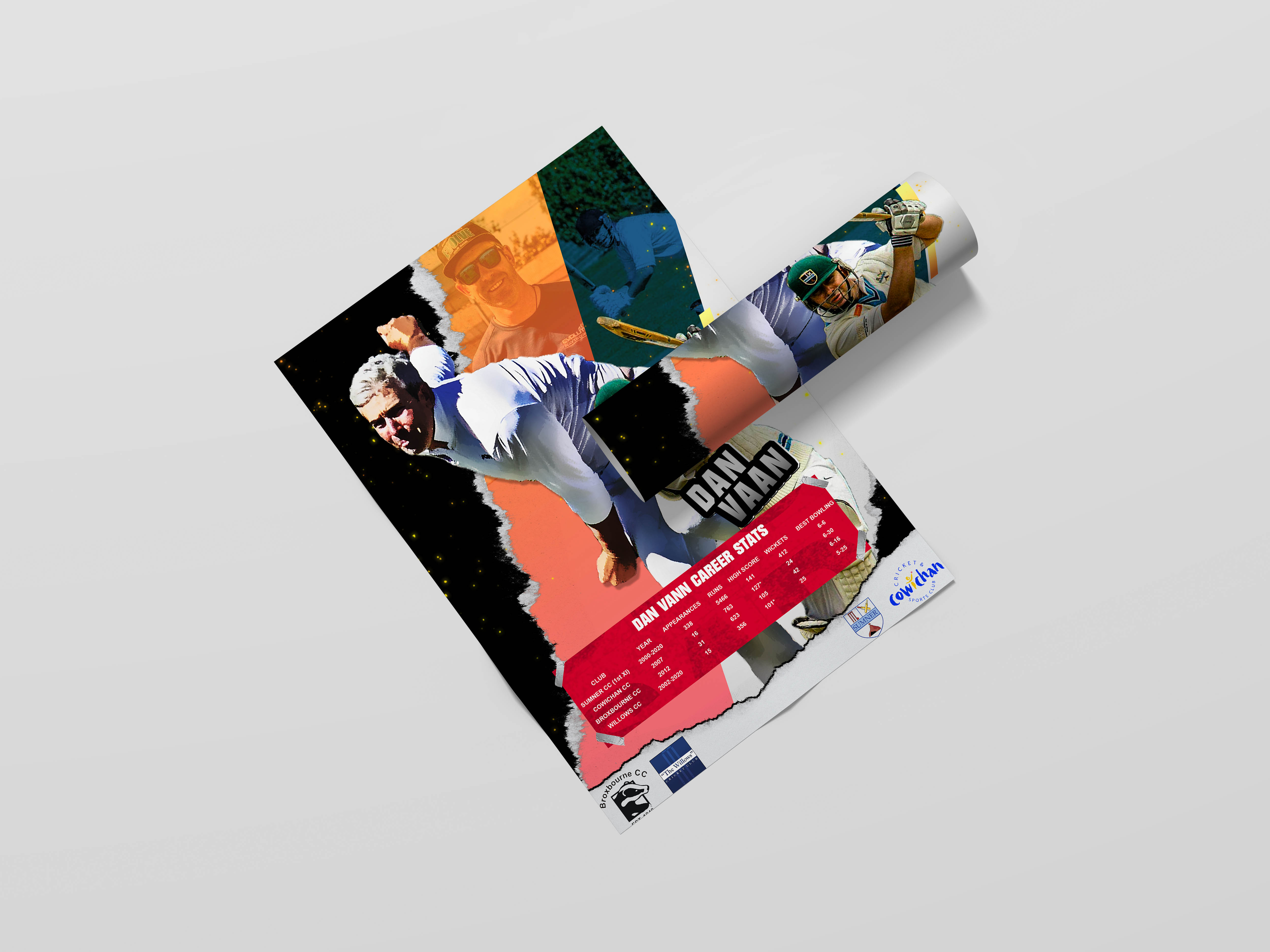 Get amazing sports flyers and posters from me within ...