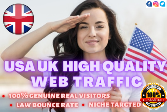 We will provide 6000 USA, UK targeted real visitors ...