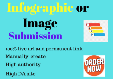 30 Infographic or Image Submission to High Authority ...
