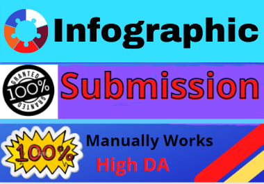 20 infographic submission high authority permanent na...