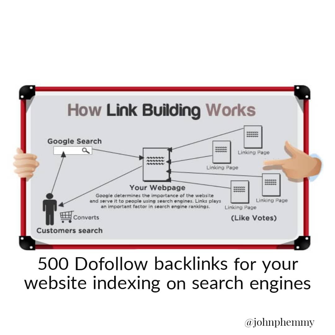 500 Dofollow backlinks for your website indexing on s...