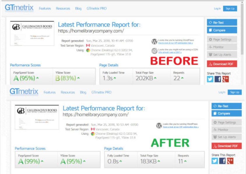 I will do wordpress speed optimization, increase spe...