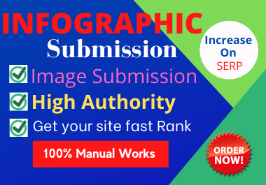 30 Infographic or image Submission High authority web...
