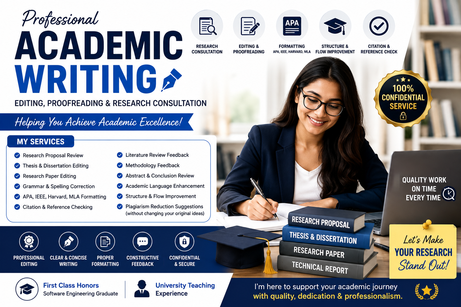 I will provide professional academic writing, editin...